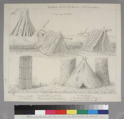 Habitations of the Mountain Indians
