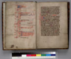 Book of Hours, use of Sarum, in Latin, English, and Czech (the"Felbrigg Hours") : [manuscript]