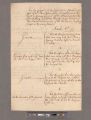 Gennes, Comte de & Hamilton, Walter. Copy of the Articles of Capitulation upon the Surrender of the French part of St. Christophers to the English