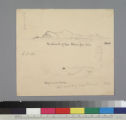 Drawings of James D. Hutton, 1847-1860