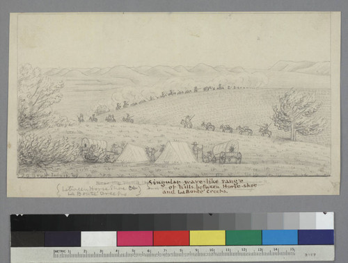 Singular wave-like range of hills, between Horse-shoe and La Bonté Creeks