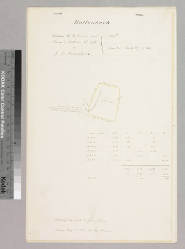 Hollenbeck, John Edward : 3.92 acre lot