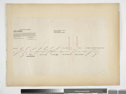 Plan of County Road from Westminster Colony to the County Road from Anaheim to Anaheim Landing