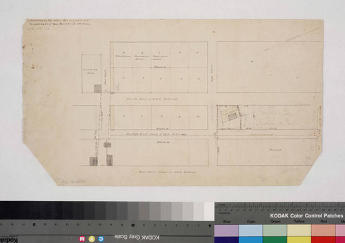 Main, New High, Eternity, Short, High streets