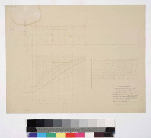 Map & Profiles of Lot 2 Block 2 Beaudry Tract
