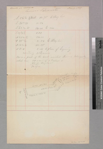Rancho la Ballona : S87, partition of 1868, parcel of Lauriano Talamantes