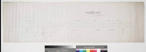 Plat of Washington Street between Main and San Pedro [Wolfskill] Streets