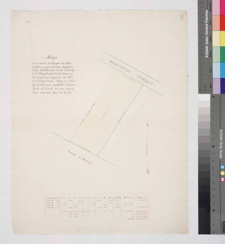 Tract of land in the Southern part of Los Angeles. sold by C.G. Claybrook to G. Hansen