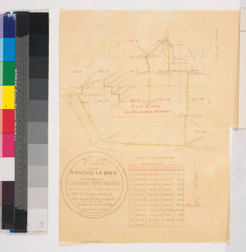 Plat of the Rancho La Brea finally confirmed to Antonio Jose Rocha