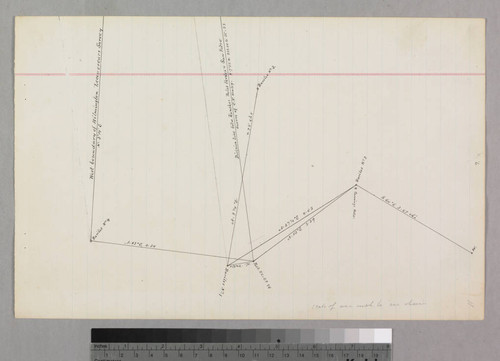 Rancho San Pedro : S73 (partition of 1884-1885, report of referees) - Wilmington and division line between ranchos San Pedro & Palos Verdes