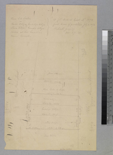 Ortega - Lots between Upper Main & Alameda Streets