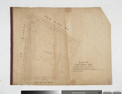 Sketch of the Court House Hill showing Elevations and Contour lines