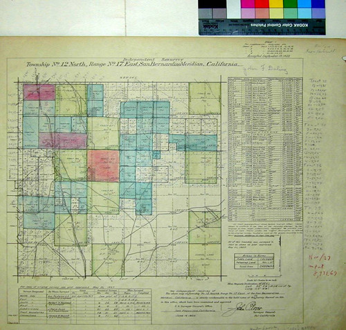 Independent Resurvey Township No. 12 North, Range 17 East, San Bernardino Meridian, California