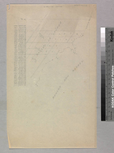 Rancho la Cañada: S86, northern boundary : part of boundary between ranchos la Cañada and San Rafael