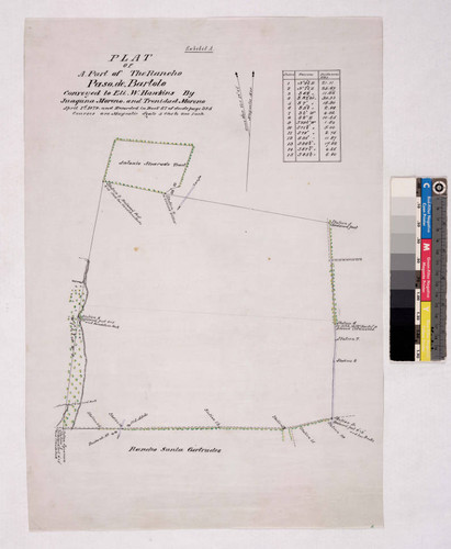 Exhibit A: Plat of a Part of the Rancho Paso de Bartolo conveyed to Eli W. Hawkins by Juaquna [sic] and Trenidad [sic] Moreno
