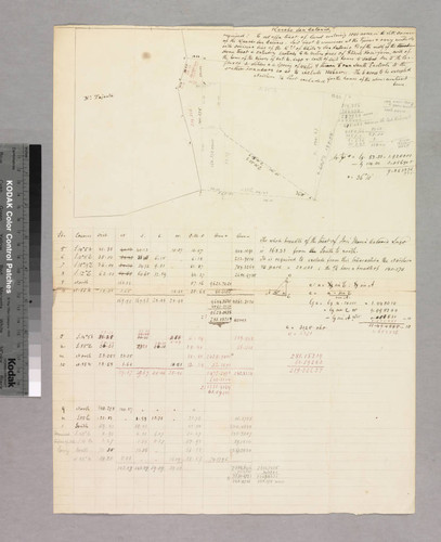 Rancho San Antonio : S65 - sketch map