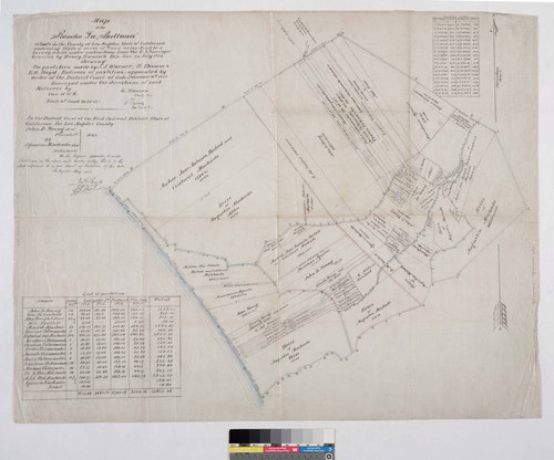 Map of the Rancho "La Ballona"