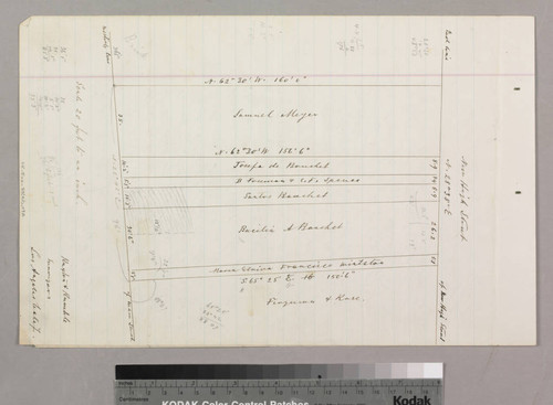 Kurtz, Joseph - Bouchet* lots