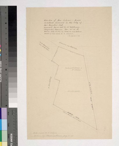 Garden of Don Antonio and Doña Soledad Coronel