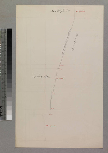 Temple Block & Street : grade profile of Temple Street