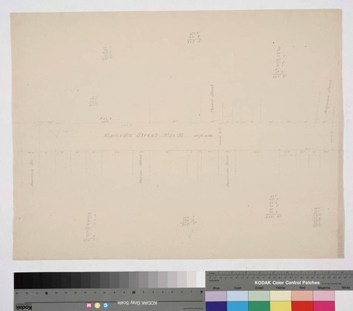 Los Angeles : frontages on Alameda Street from Requena to Banning Street