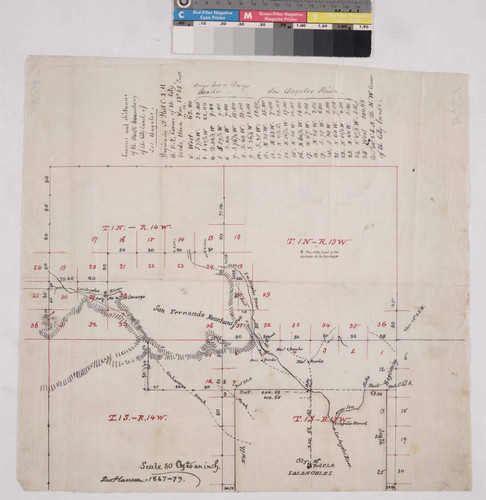 North Boundary of the City lands of Los Angeles