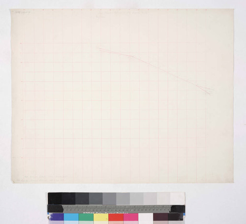 State Normal School Profiles