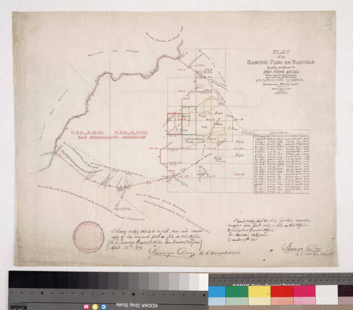 Plat of the Rancho Paso de Bartolo finally confirmed to Pio Pico et al