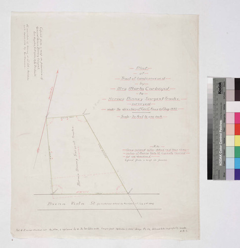 Plat of Tract of land conveyed by Mrs. Marta Carbajal to Horace Binney Sargent Trustee