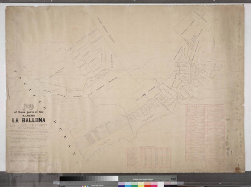 Rancho La Ballona. John D. Young, et al. vs. Ygnacio Machado, et al