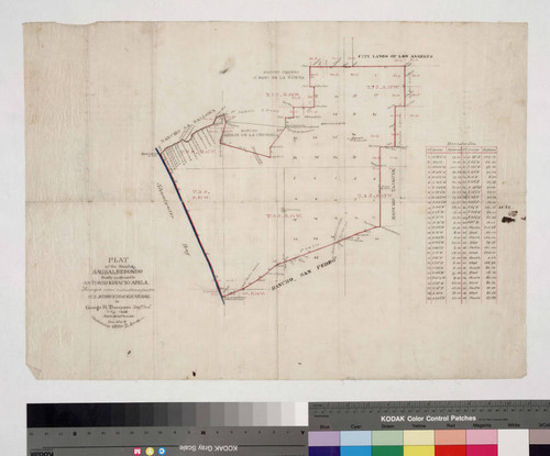 Plat of the Rancho Sausal Redondo