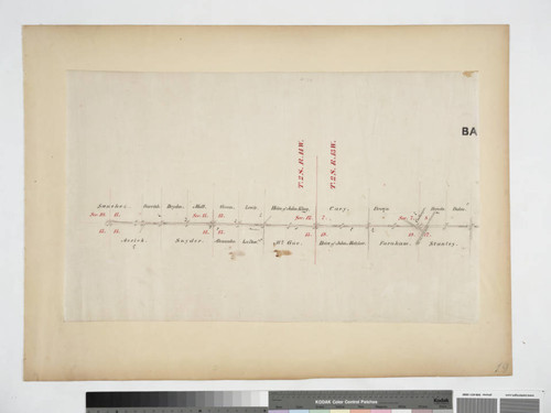 Ballona Road (Los Angeles and Anaheim Telegraph Road)