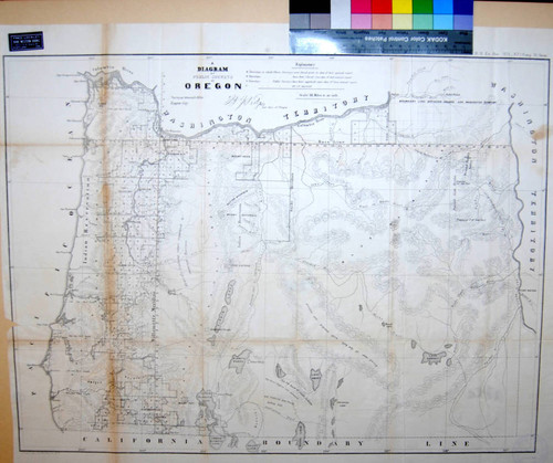 A Diagram of Public Surveys in Oregon