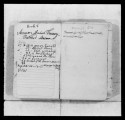 Diaries of Ammon M. Tenney [microform] : 1887-1921