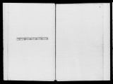 Diary of Walter S. Tolton [microform] : 1896-1934