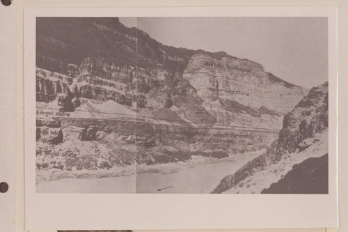 Lava Falls, A Basalt Flow from the Plateau, 28.3 miles below Havasu Creek. The upper and lower lavas have no immediate relation to each other. Geology by R. C. Moore