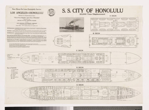 S. S. City of Honolulu : 20,000 tons displacement