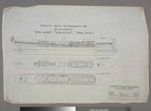 Pacific Mail Steamship Co.'s Steamers "San Juan", "San Blas", and "San Jose"