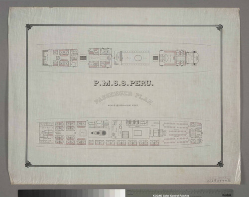 P.M.S.S. Peru : passenger plan