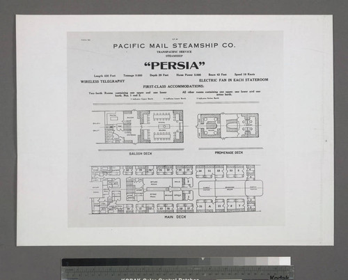 "Persia" : Pacific Mail Steamship Co. Transpacific service steamship