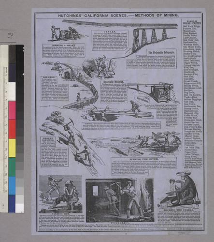 Hutchings’ California Scenes.-Methods of Mining