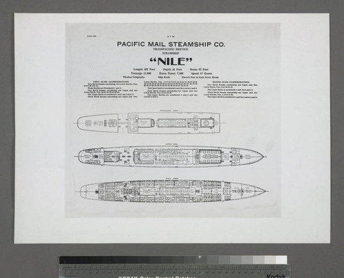 "Nile" : Pacific Mail Steamship Co. Transpacific service steamship