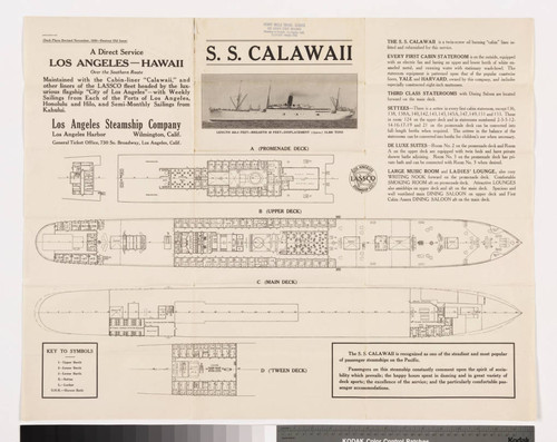 S. S. Calawaii