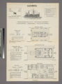 Deck plans for S. S. Manoa