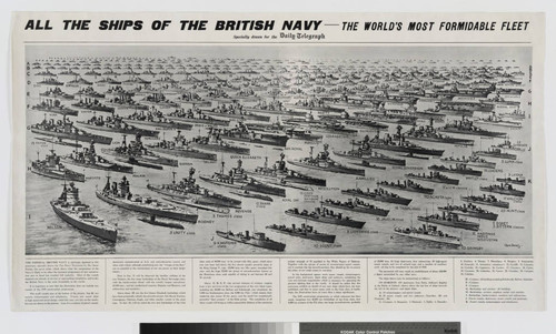 All the ships of the British Navy : the World's most formidable fleet