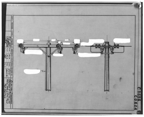 C1.1 - Charts miscellaneous