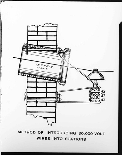A drawing of the method of introducing 30 KV vires into stations