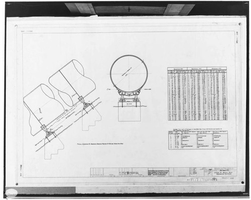 C1.1 - Charts miscellaneous - Big Creek #3