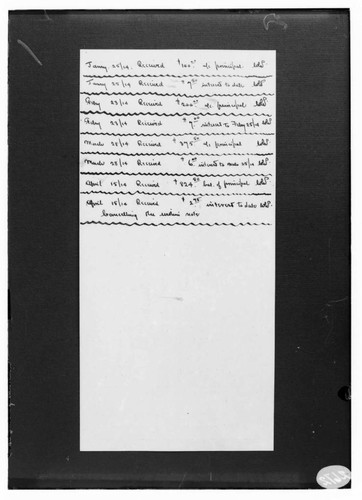 C1.1 - Charts miscellaneous