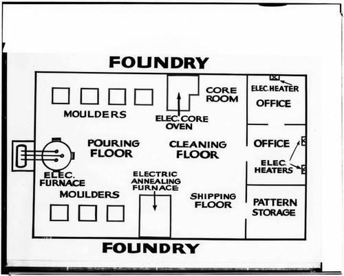 C1.1 - Charts miscellaneous - Heat Treat Chart